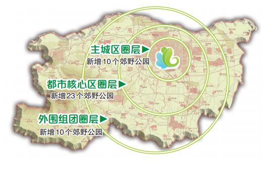 郑州规划43个郊野公园