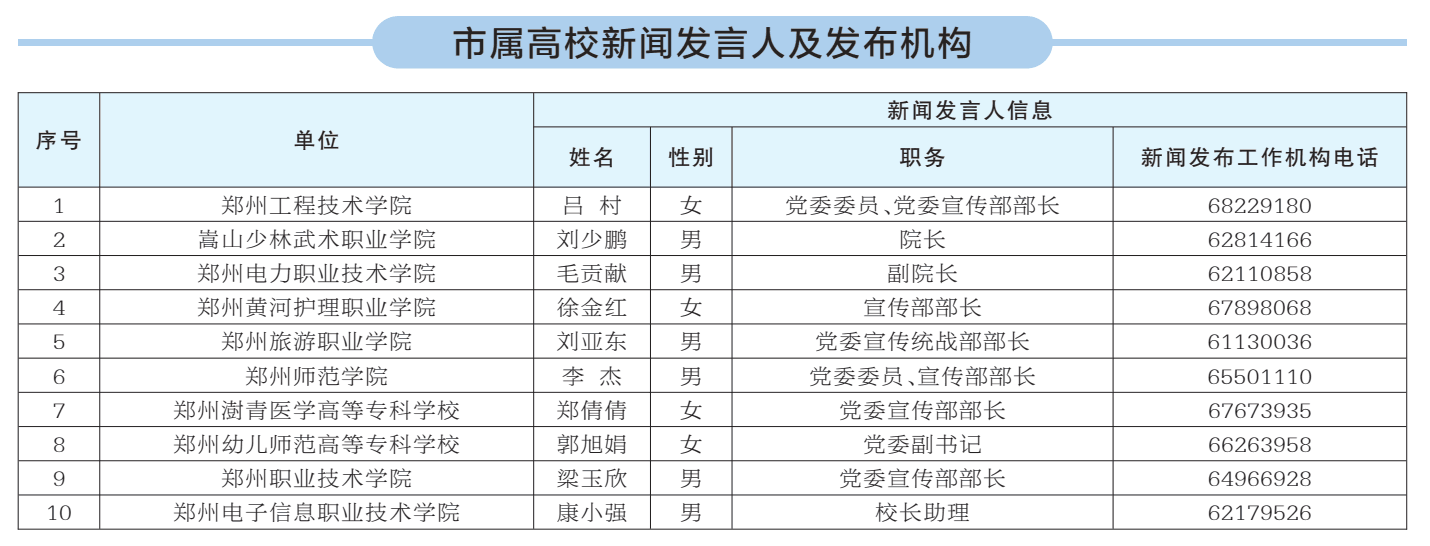 QQ图片20211231101657.png