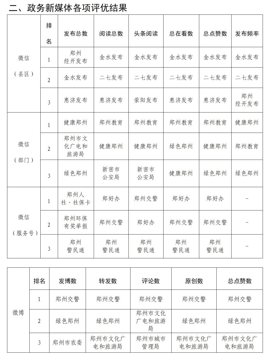 附件4.2.jpg